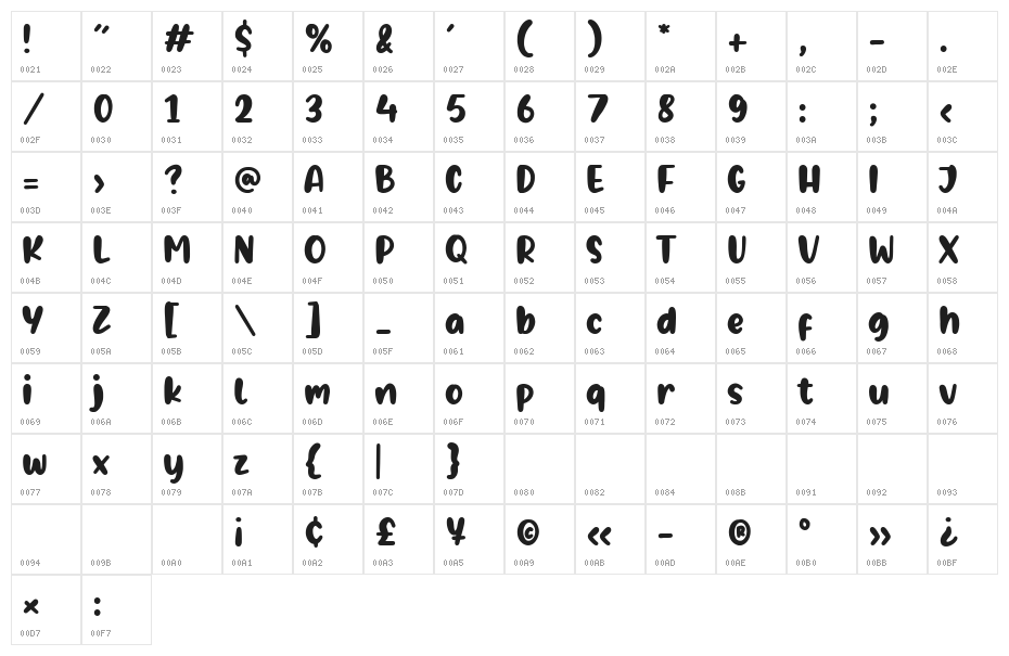 Bright Orchid Character Map