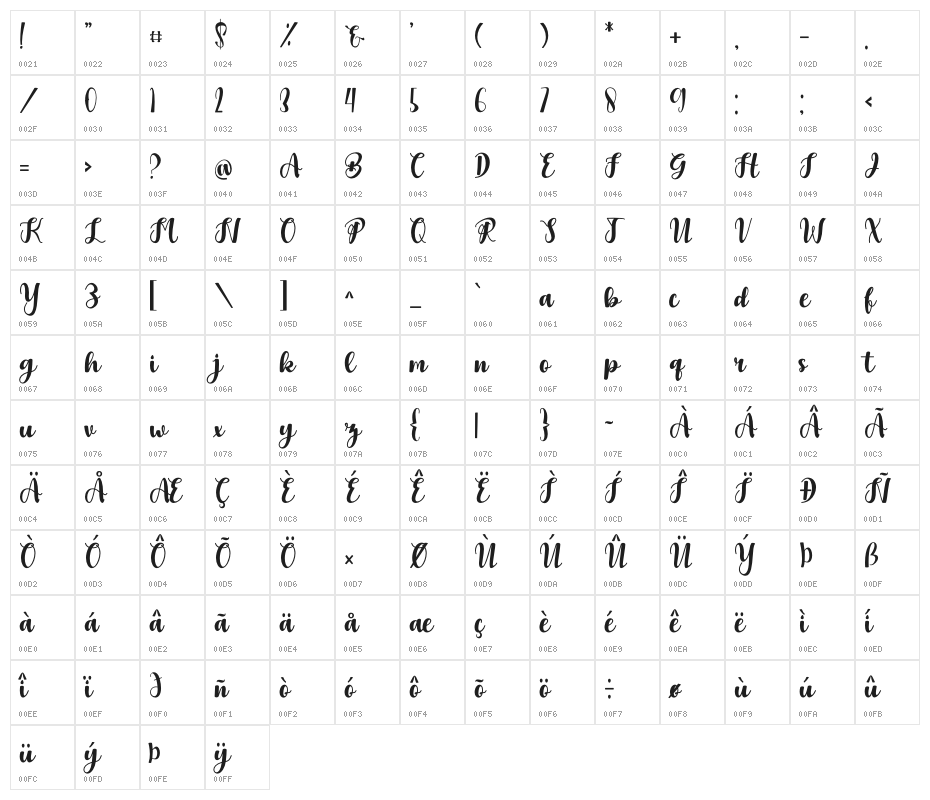 Bright Rainbow Character Map