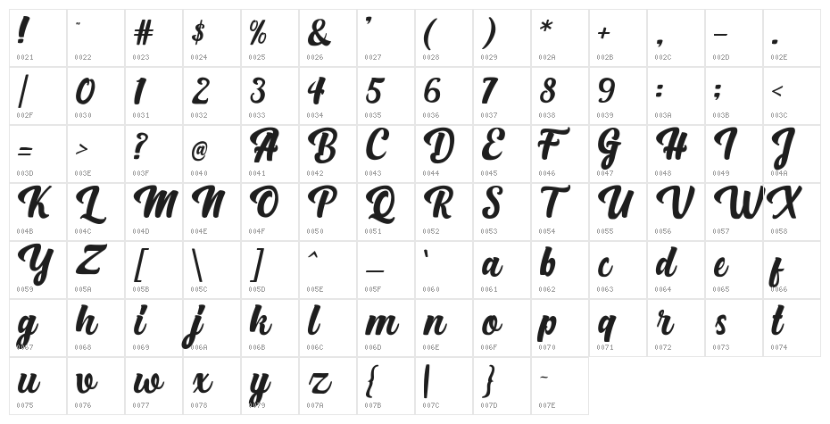 Bright Script Clean Character Map