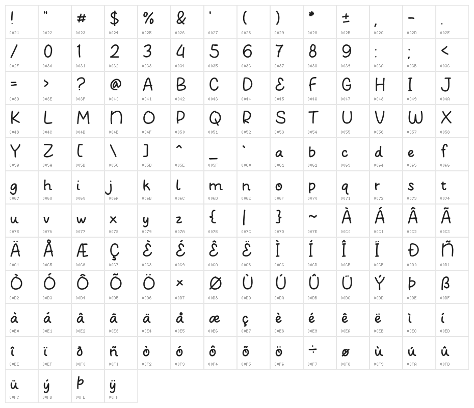 Bright Season Character Map