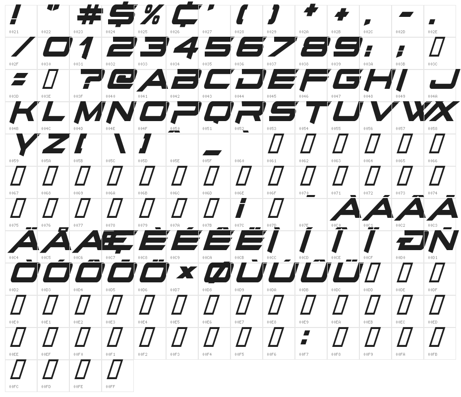 Bright Star Character Map