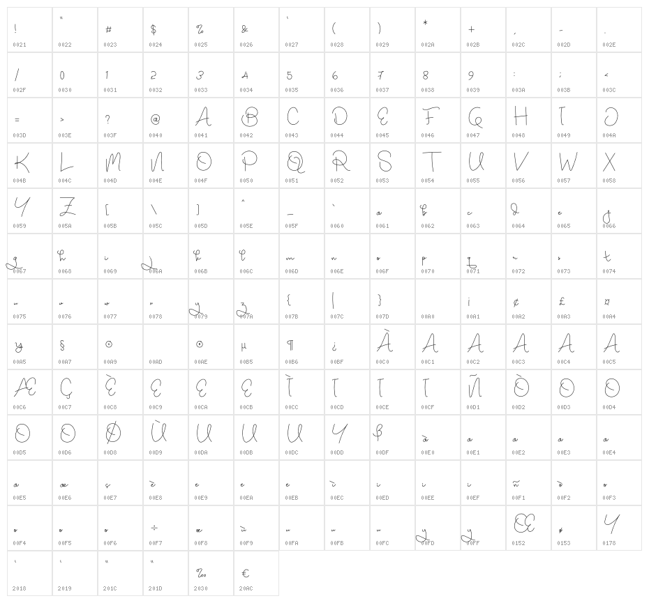 Bright Star Character Map