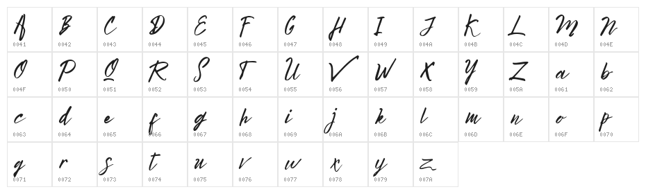 Bright Sunshine Demo Character Map