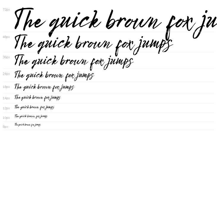 Bright Sunshine Demo Waterfall