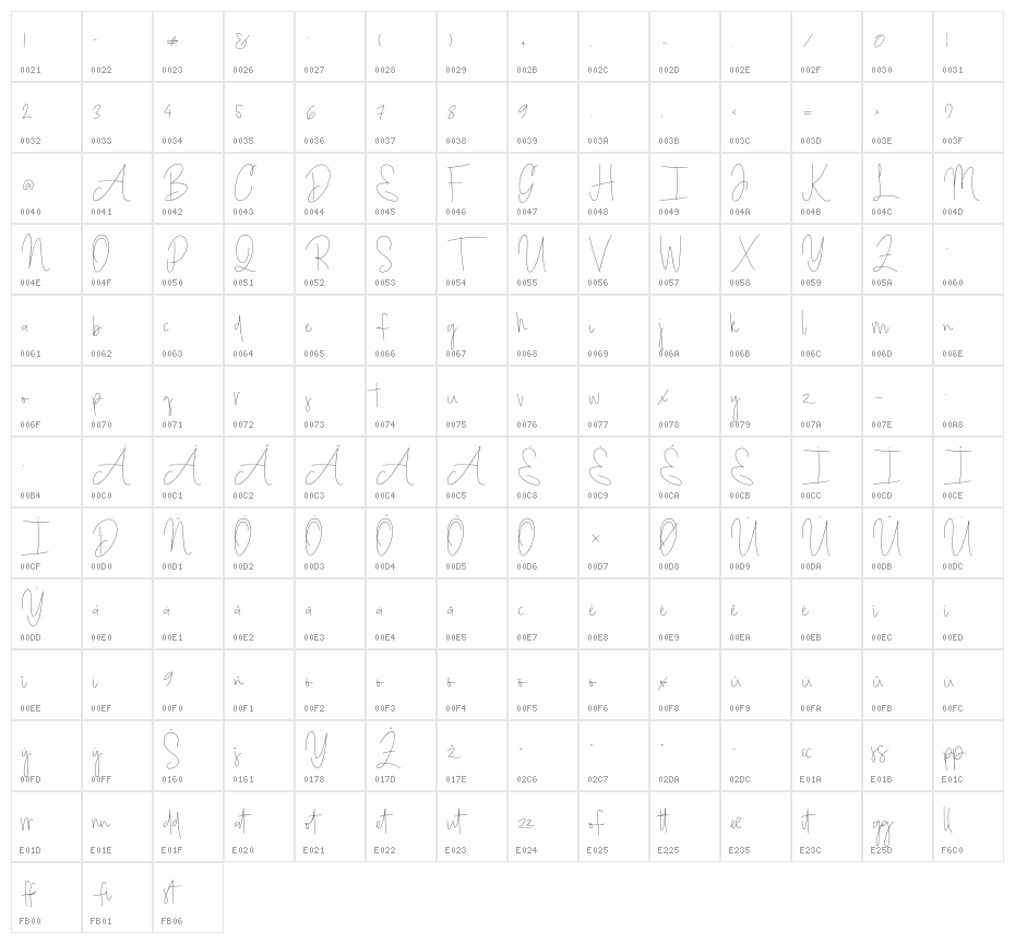 BrightDaddy Character Map