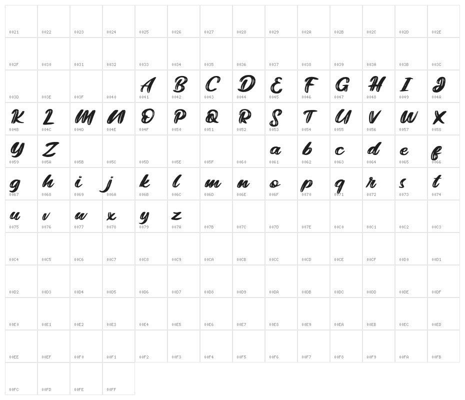 BrightFREE Character Map