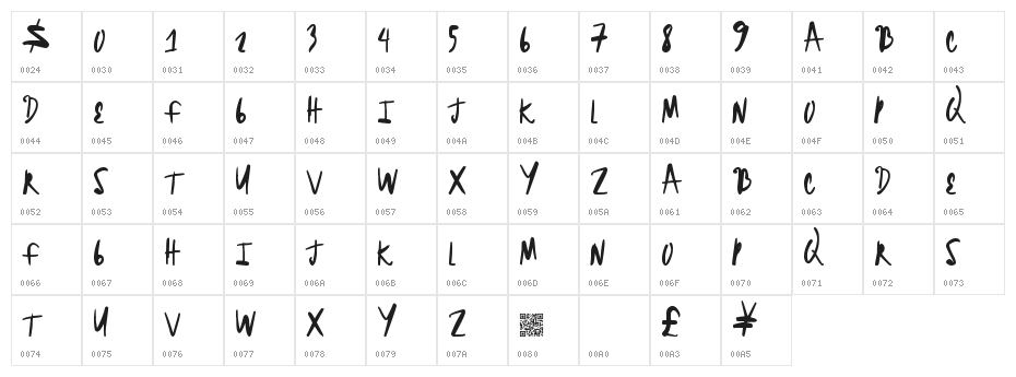 BrightHeadline Character Map