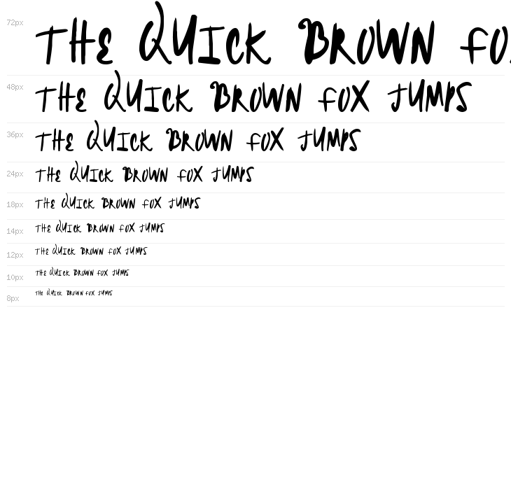 BrightHeadline Waterfall