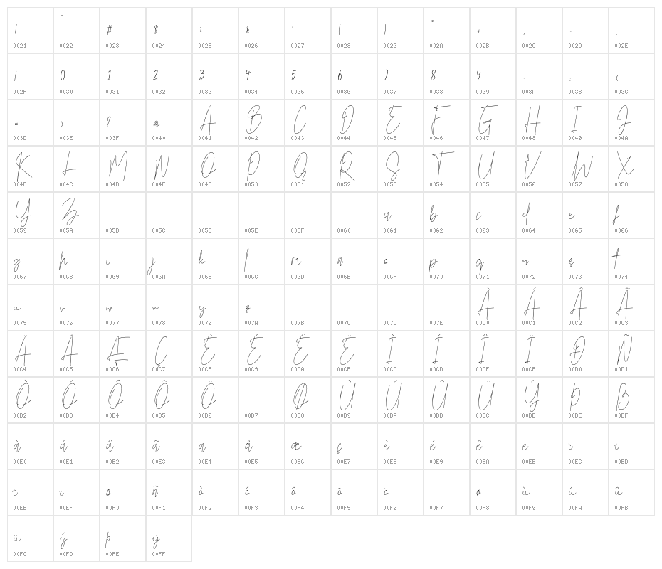 BrightSalkiy Character Map