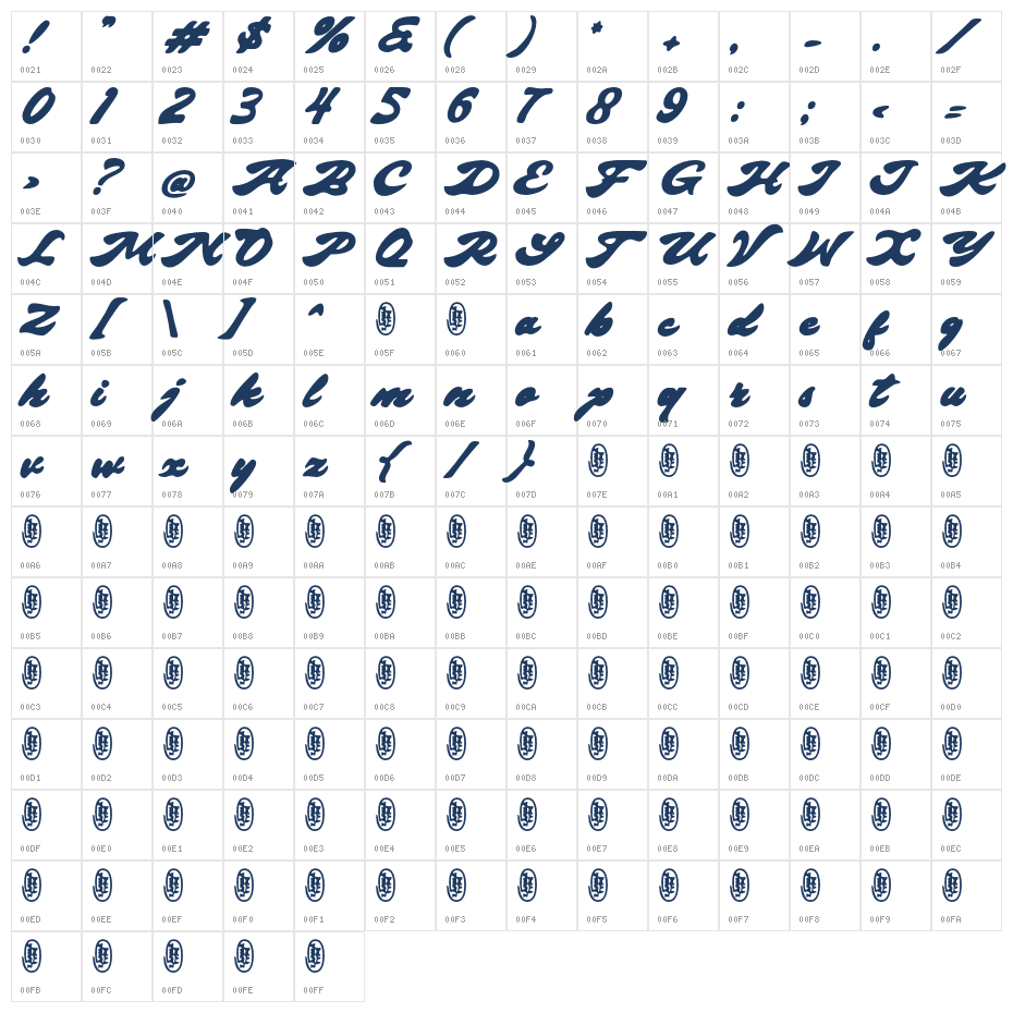 BrightSupplyDemo-Organic Character Map