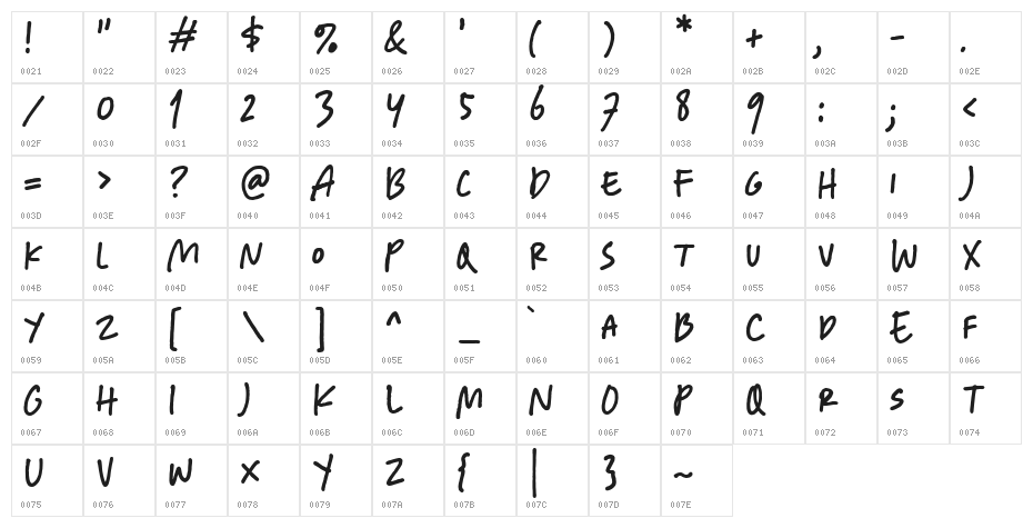 BrightTopicDemo Character Map