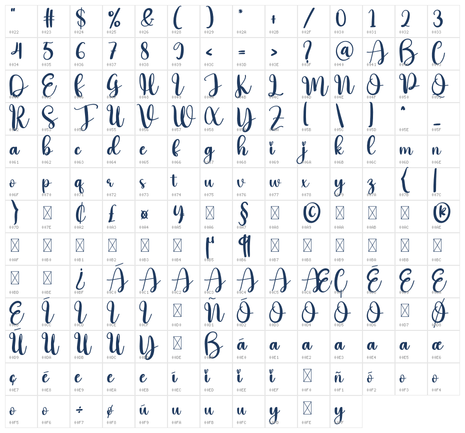 Bright Character Map