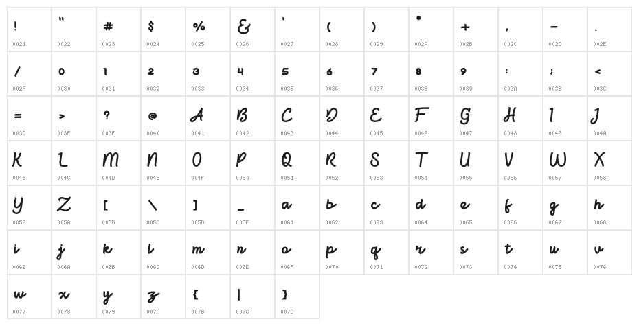 Brightbeautynormal Character Map