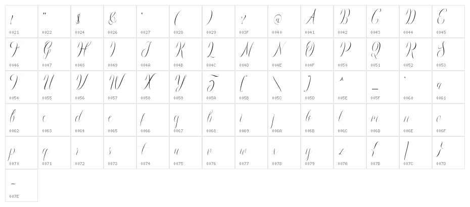Brightday Character Map