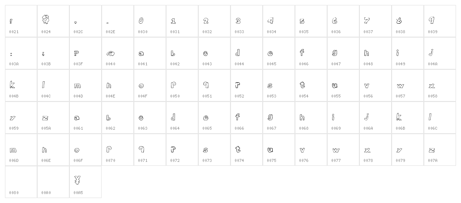 BrightenDays Character Map