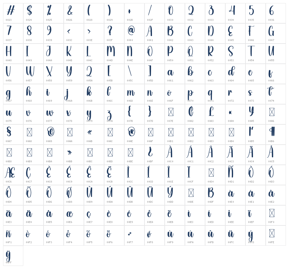 Brighten Character Map