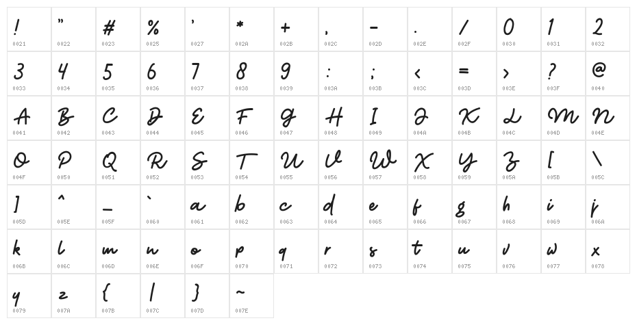 BrighterDEMO Character Map