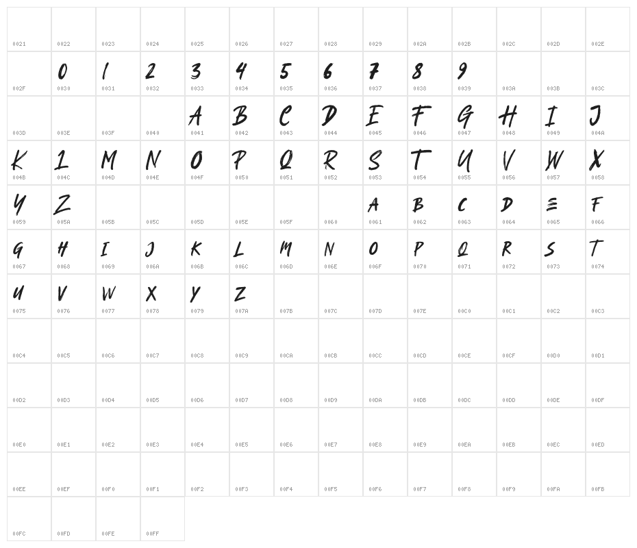 Brightland Character Map