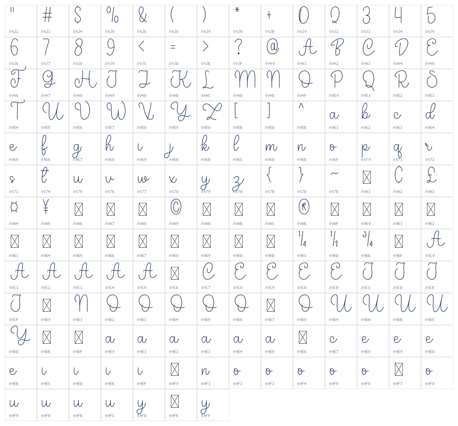 Brightly Shining Character Map