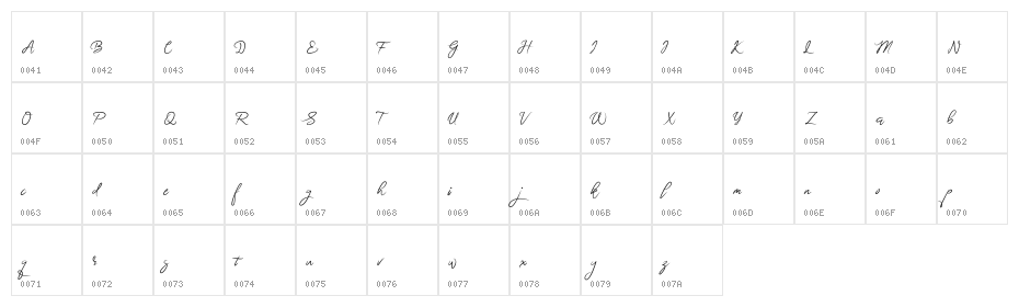 BrightnesSignature Character Map