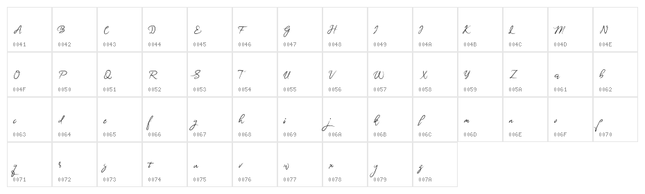 BrightnesSignature Character Map