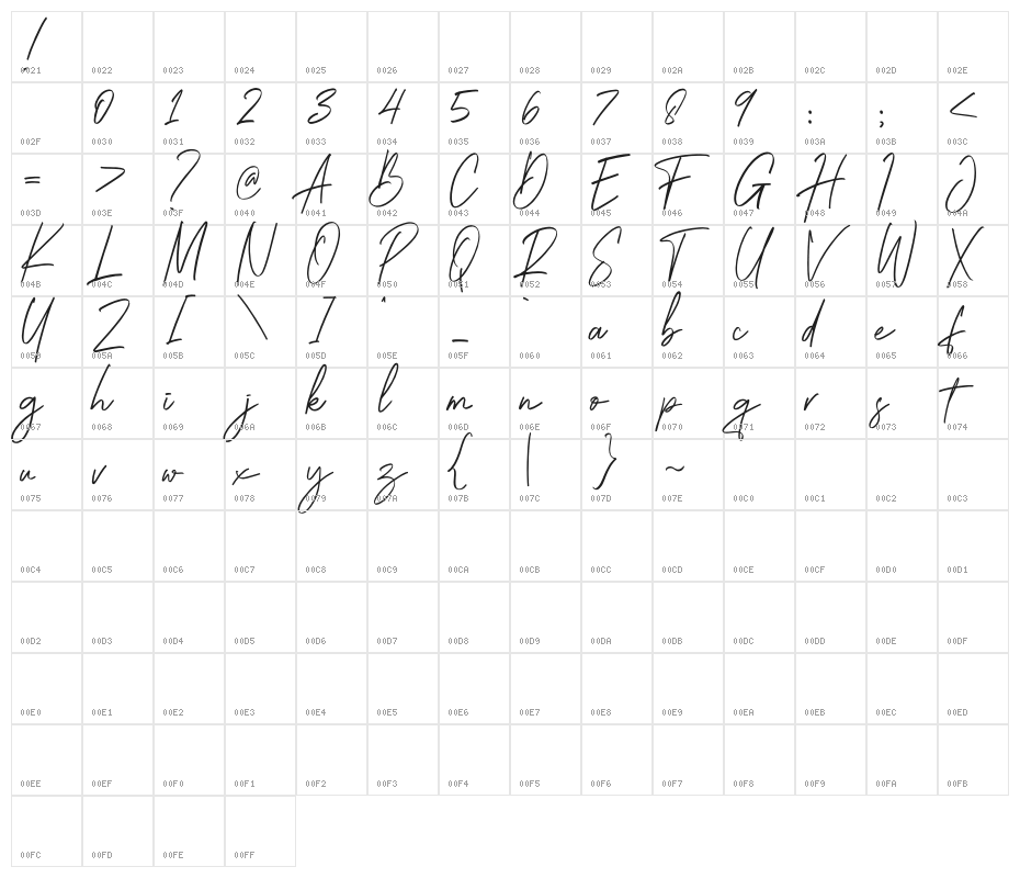 Brightness Reguler Character Map