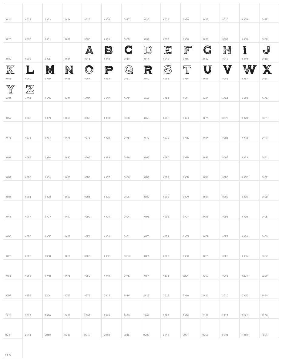 Brighton Pier Character Map