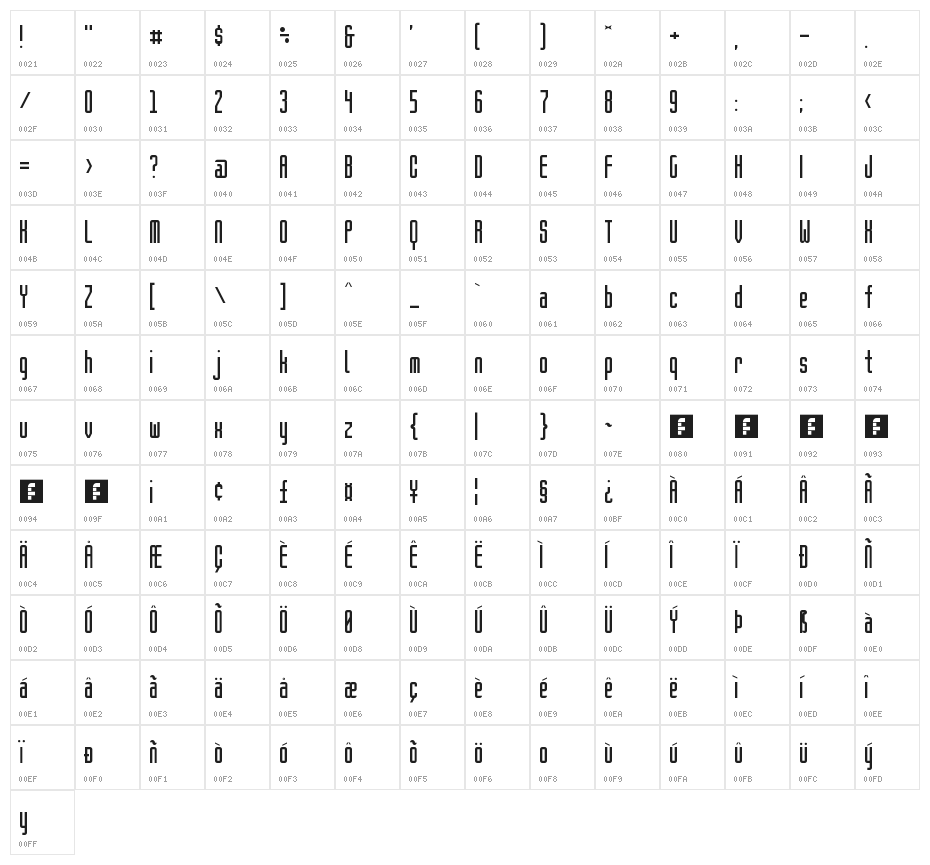 Brighton Sans NBP Character Map