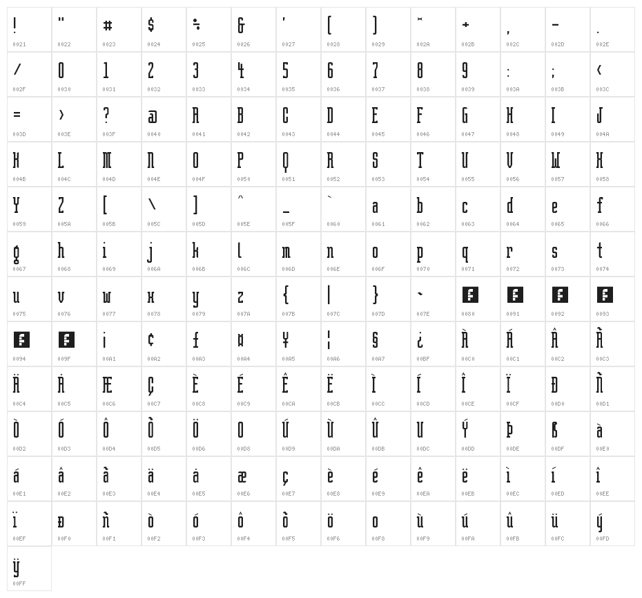 Brighton Serif NBP Character Map