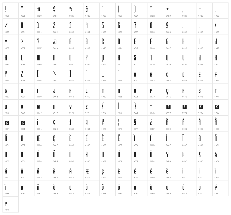 Brighton SmallCaps NBP Character Map