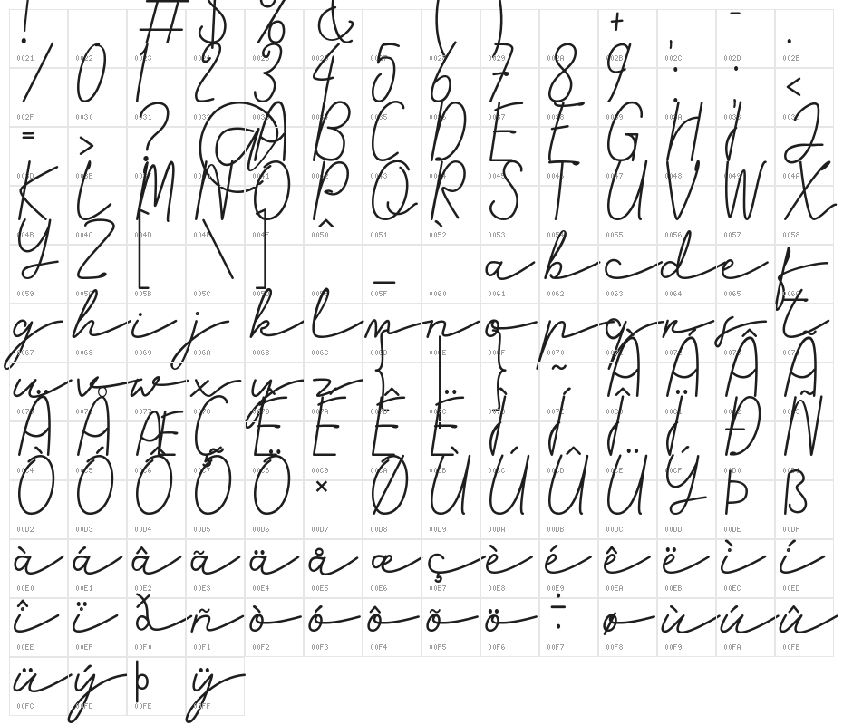 Brighton Character Map
