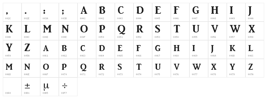 BrightonBold Character Map