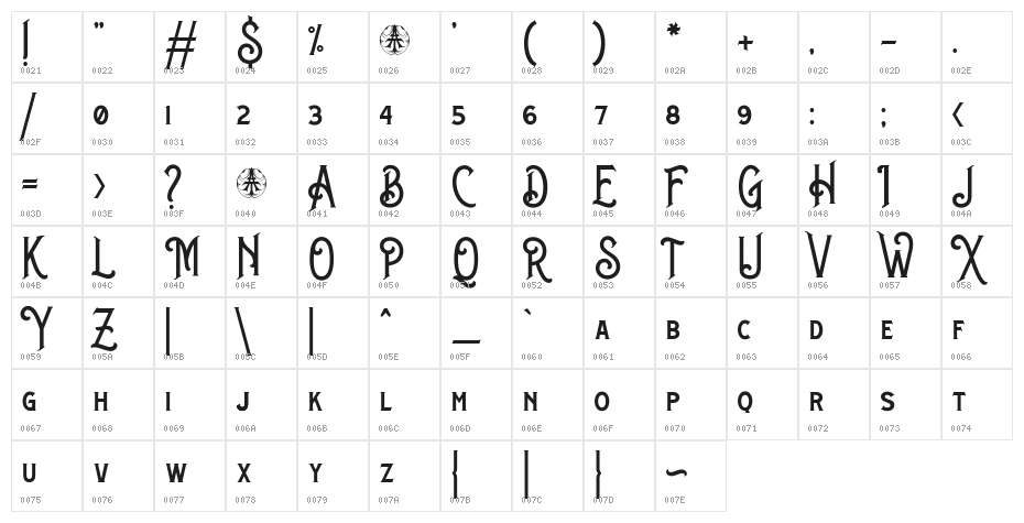 BrightonSpringPersonalUseOnly-R Character Map