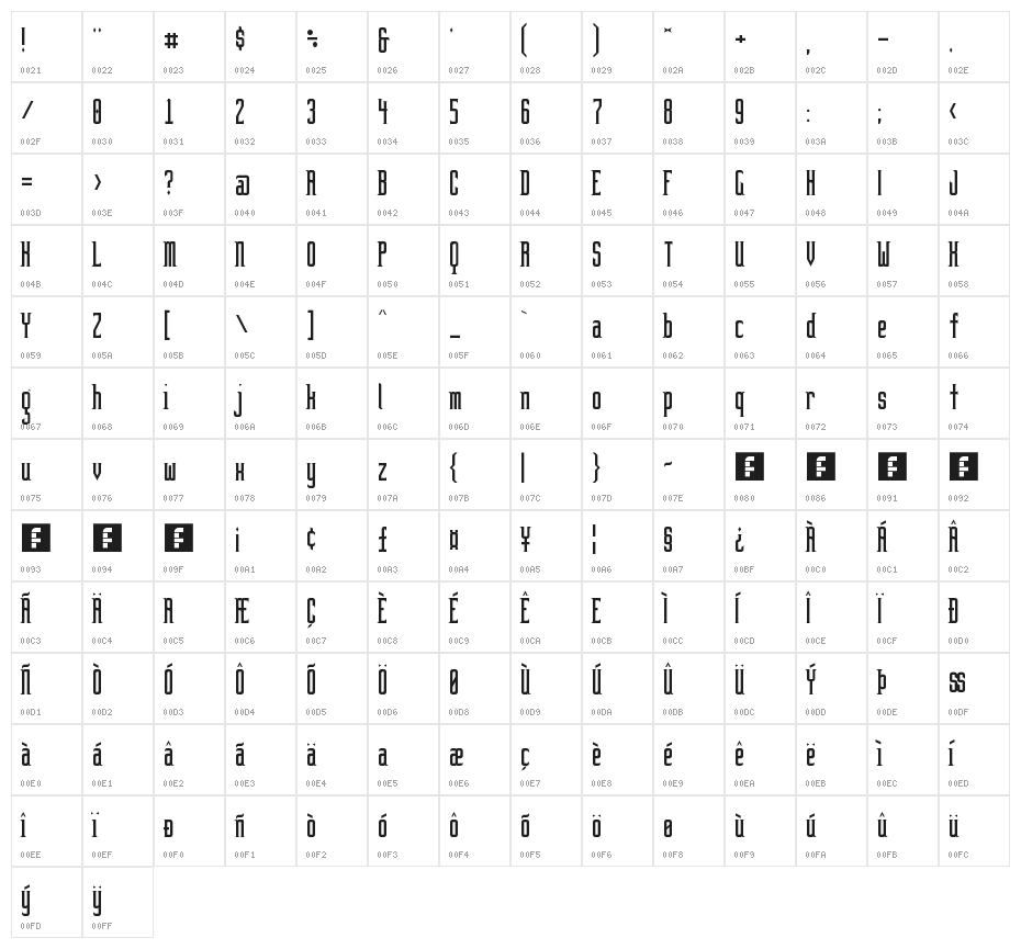 BrightonTwo Gothika NBP Character Map