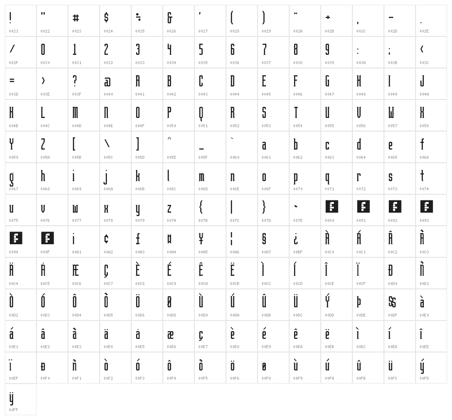 BrightonTwo Serif NBP Character Map
