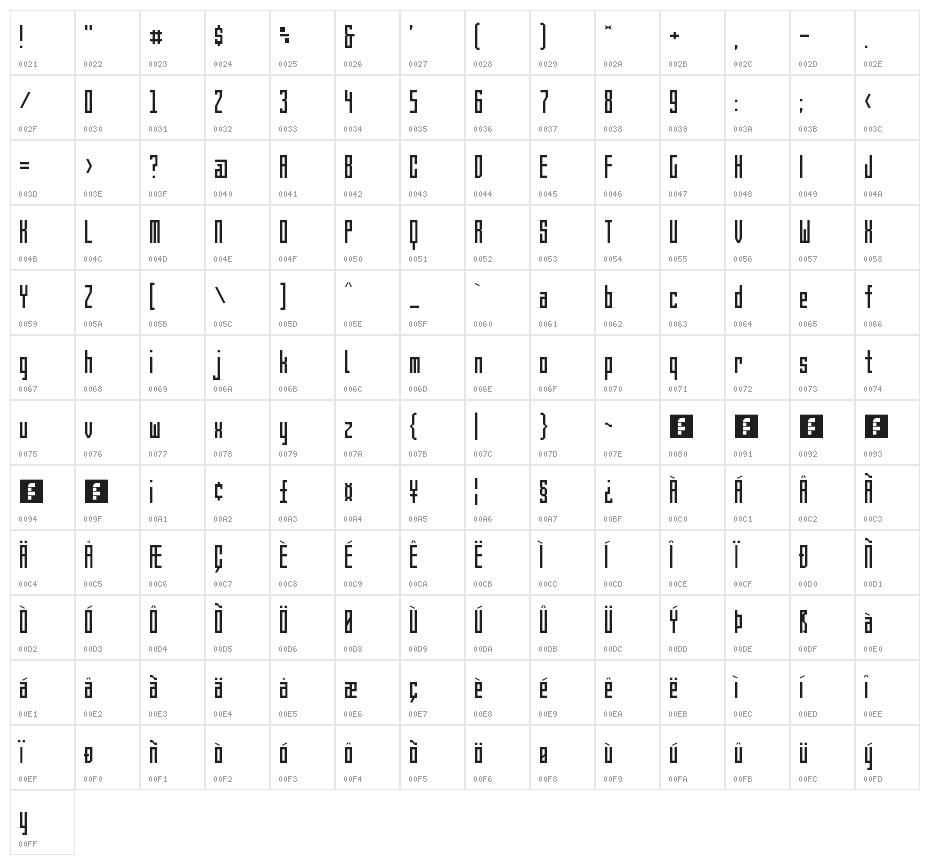 BrightonTwo Square NBP Character Map