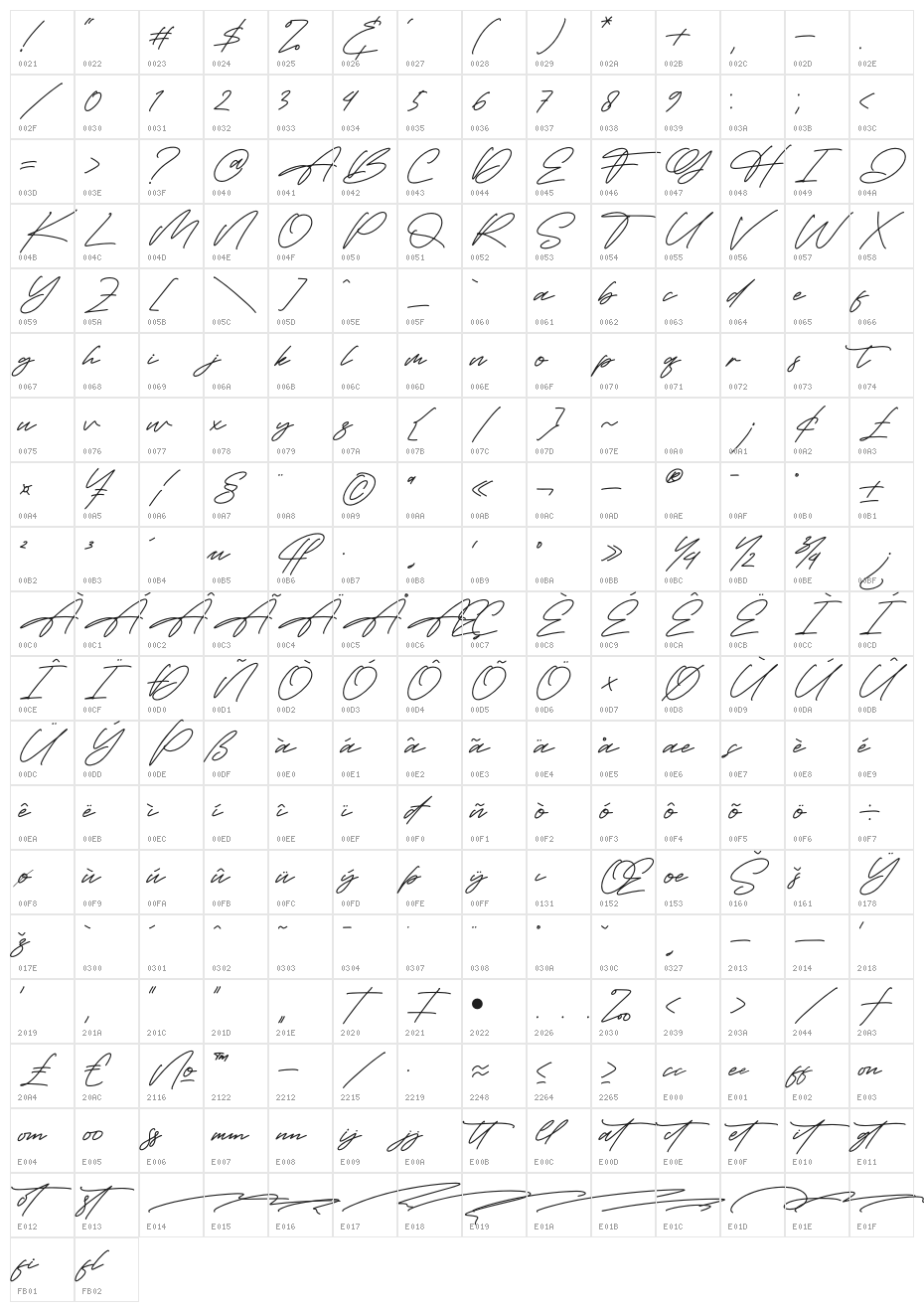 Brighton Character Map