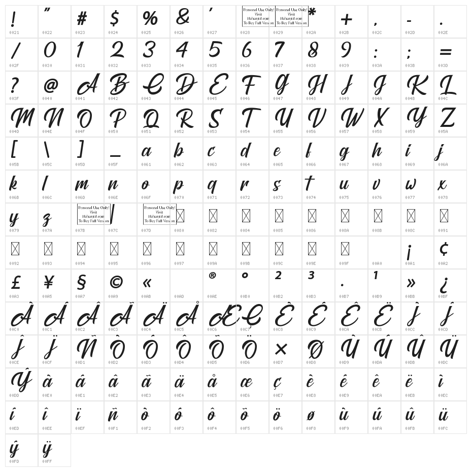 Brightons Character Map