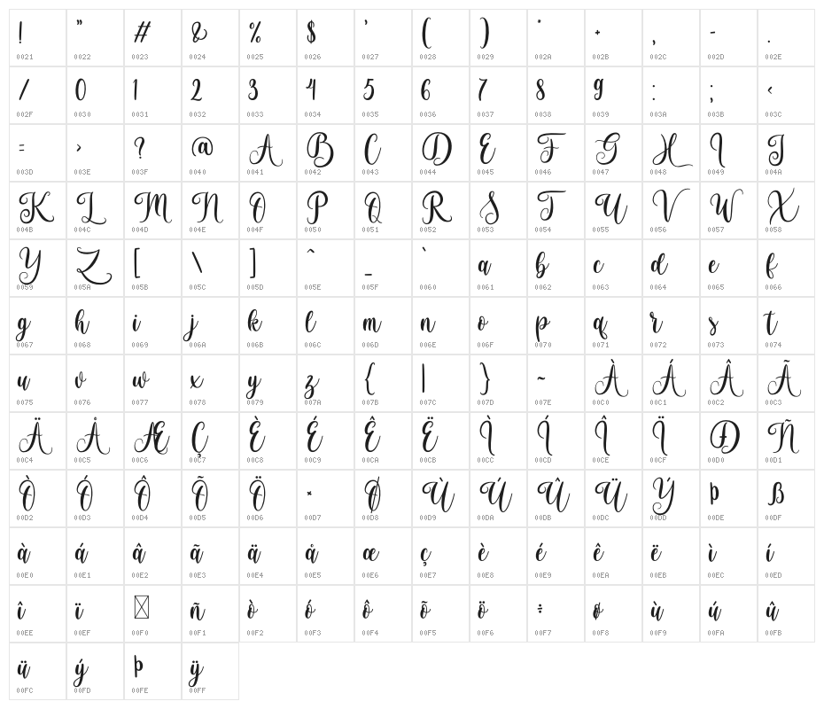 Brightside Character Map