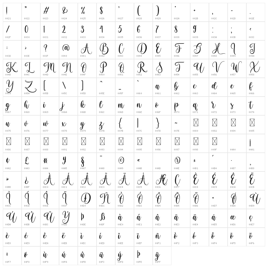 Brightside Character Map