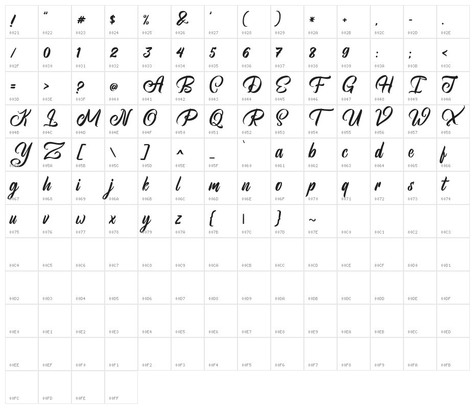 BrightsomeFreePersonalUse Character Map