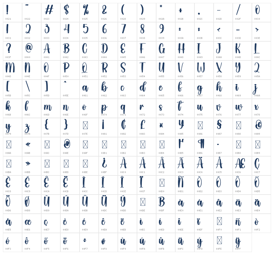 Brightsun Character Map