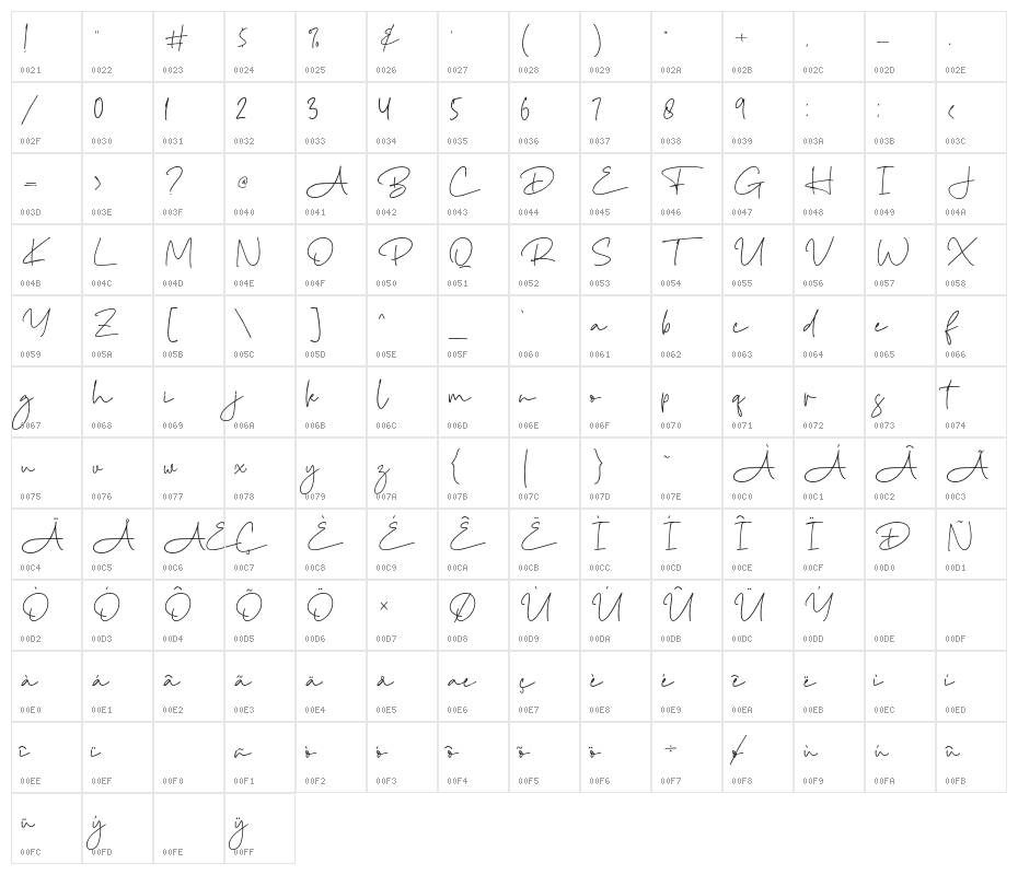 Brigidha-Regular Character Map