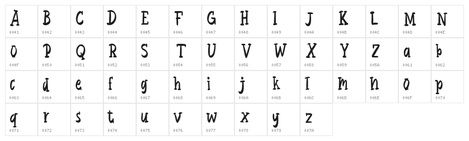 Brigita FREE Character Map