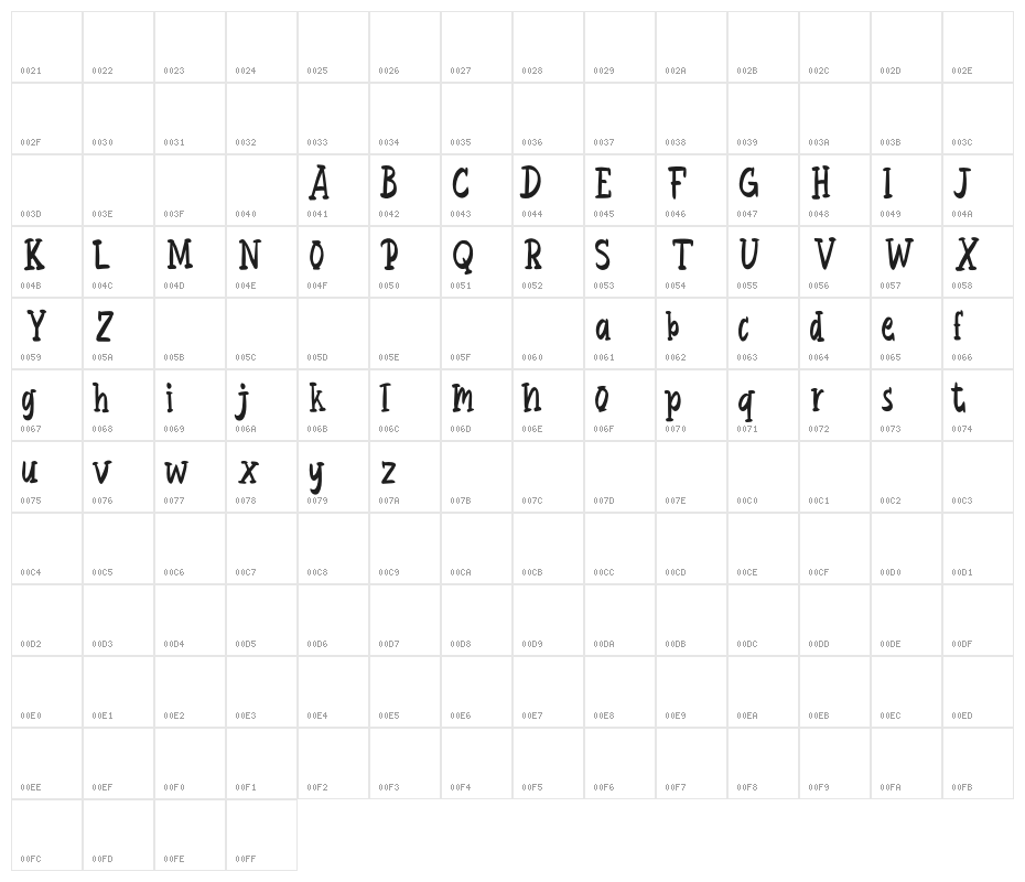 BrigitaFREE Character Map