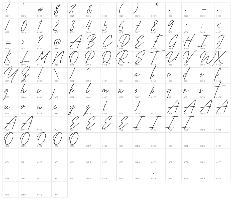 Brigitha Signature Character Map