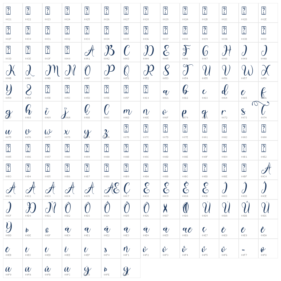Brigitha Valentine Character Map
