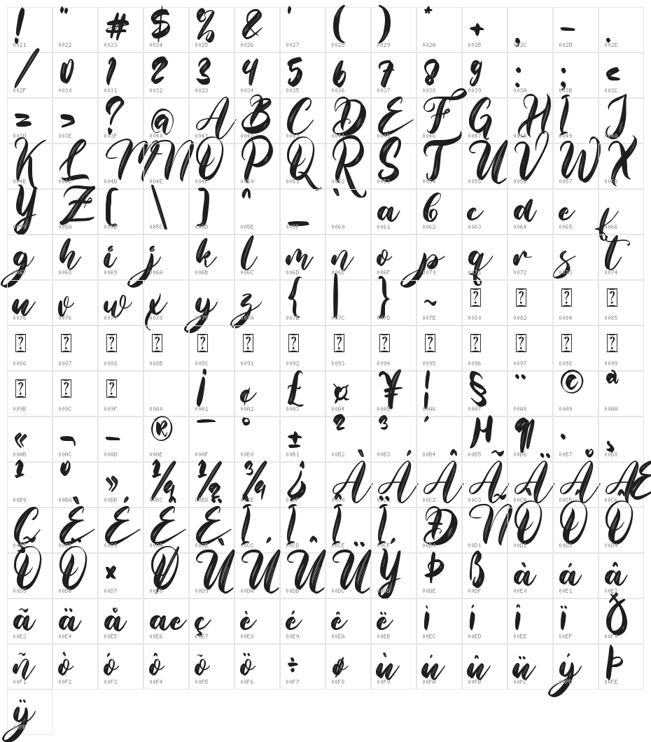 Brigitha Character Map
