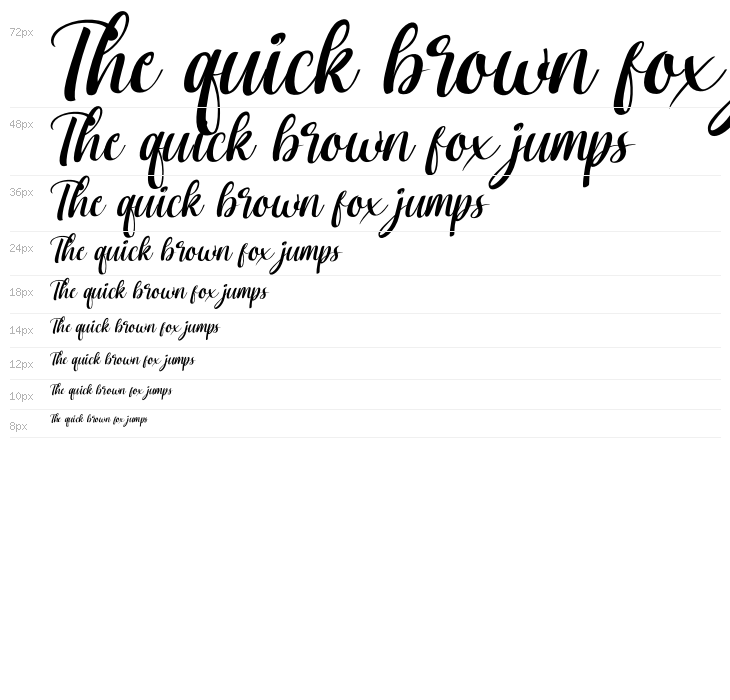 Brigitta Demo Waterfall