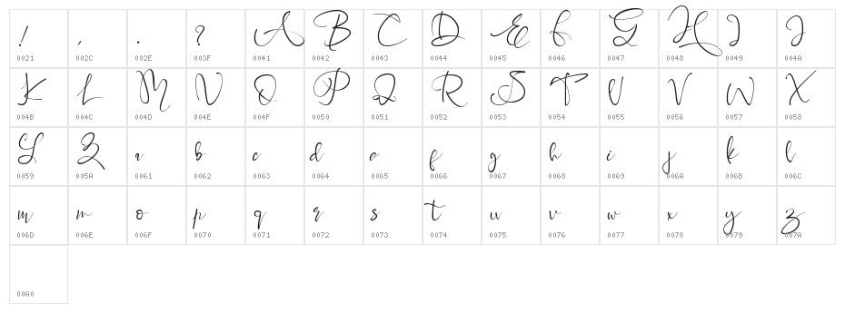 Brigitta Character Map